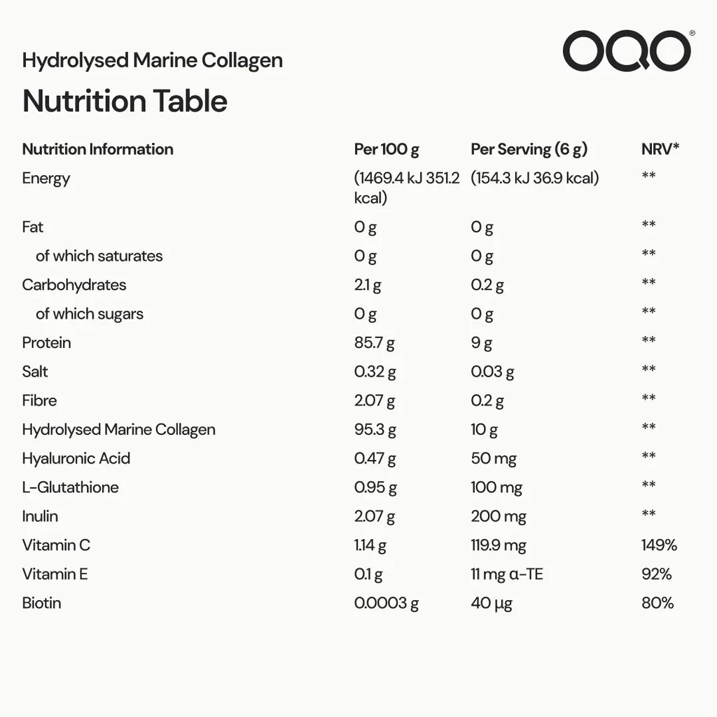 Hydrolysed Marine Collagen Sachets
