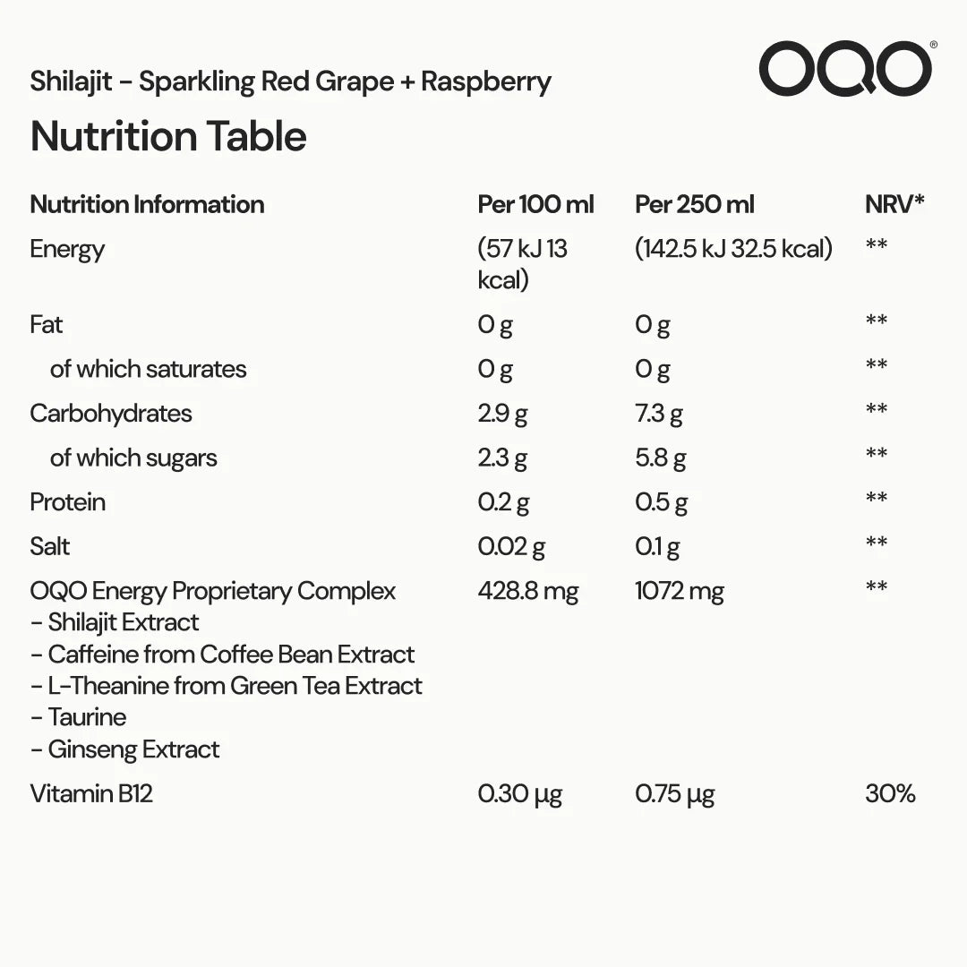 Shilajit Energy – Sparkling Red Grape + Raspberry