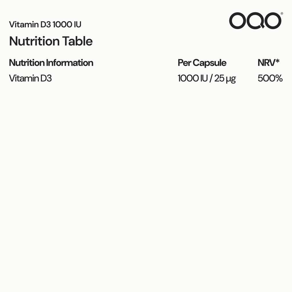 Vitamin D3 1000 IU